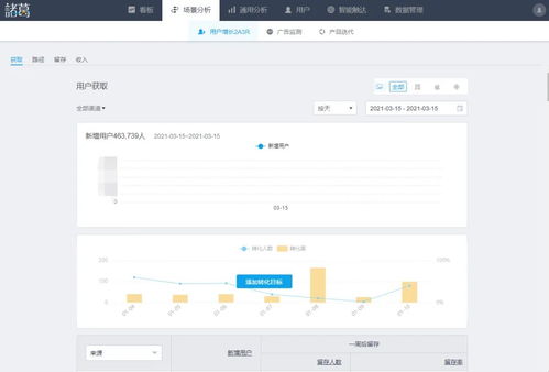 以用戶為中心 打造優(yōu)勢教學(xué)內(nèi)容和智慧化學(xué)習(xí)產(chǎn)品的遠程教育新路徑