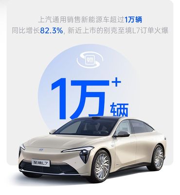 上汽集團(tuán)9月銷售整車44萬(wàn)輛，同比增長(zhǎng)40.4%，新能源汽車表現(xiàn)亮眼